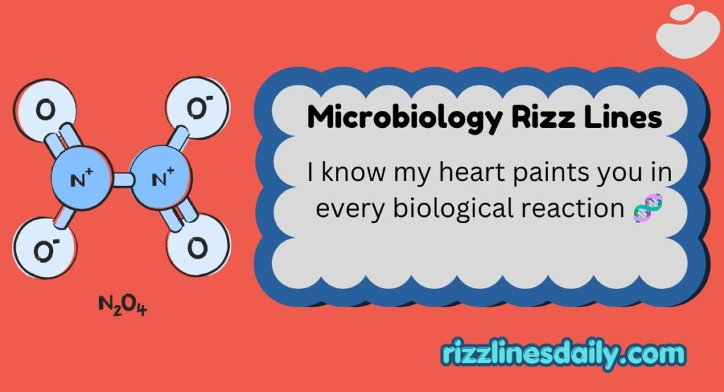 Microbiology Rizz Lines