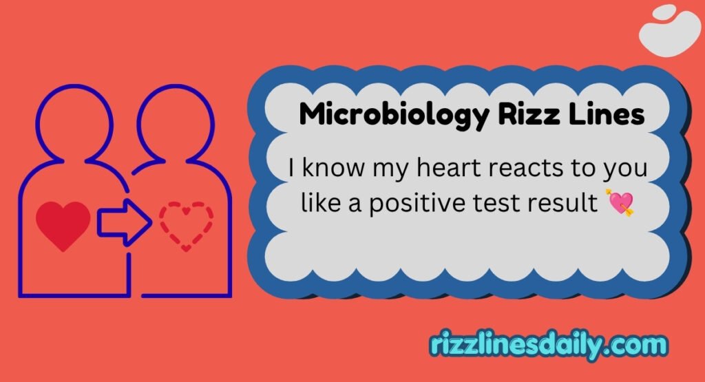 Microbiology Rizz Lines