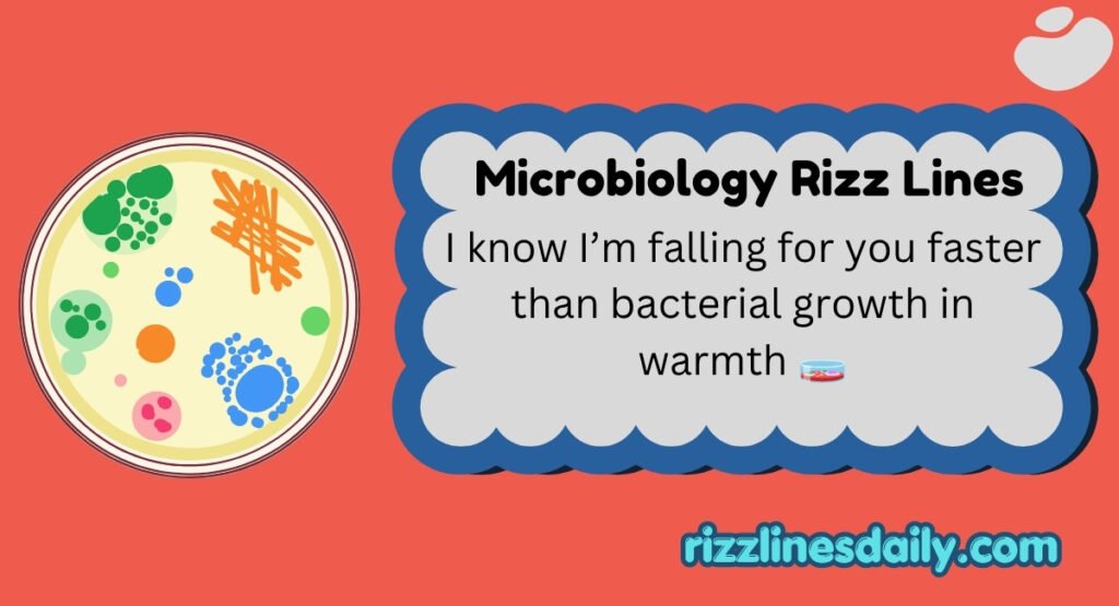 Microbiology Rizz Lines